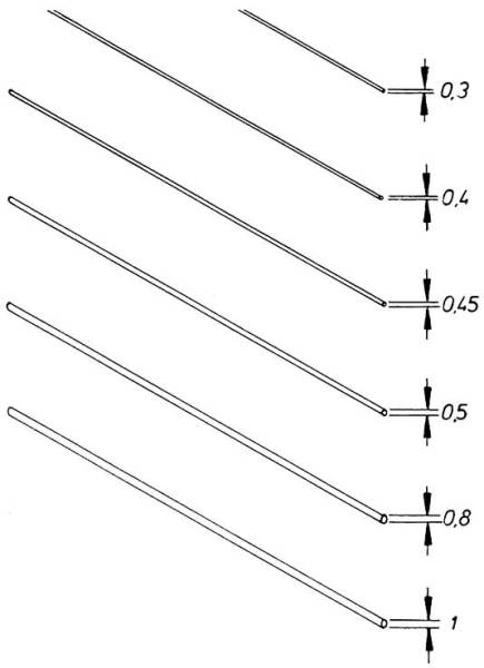 Weinert 9300 - Messingdraht mit d = 0,3 mm