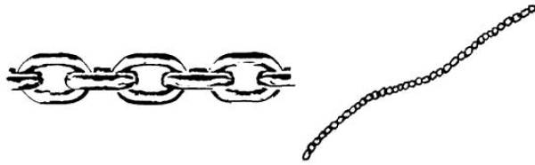 Weinert 9318 - Kette mit 1-mm-Ösen