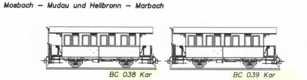 Lok-Schlosserei - Personenwagen Kar 038/039