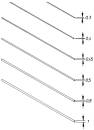Weinert 9300 - Messingdraht mit d = 0,3 mm